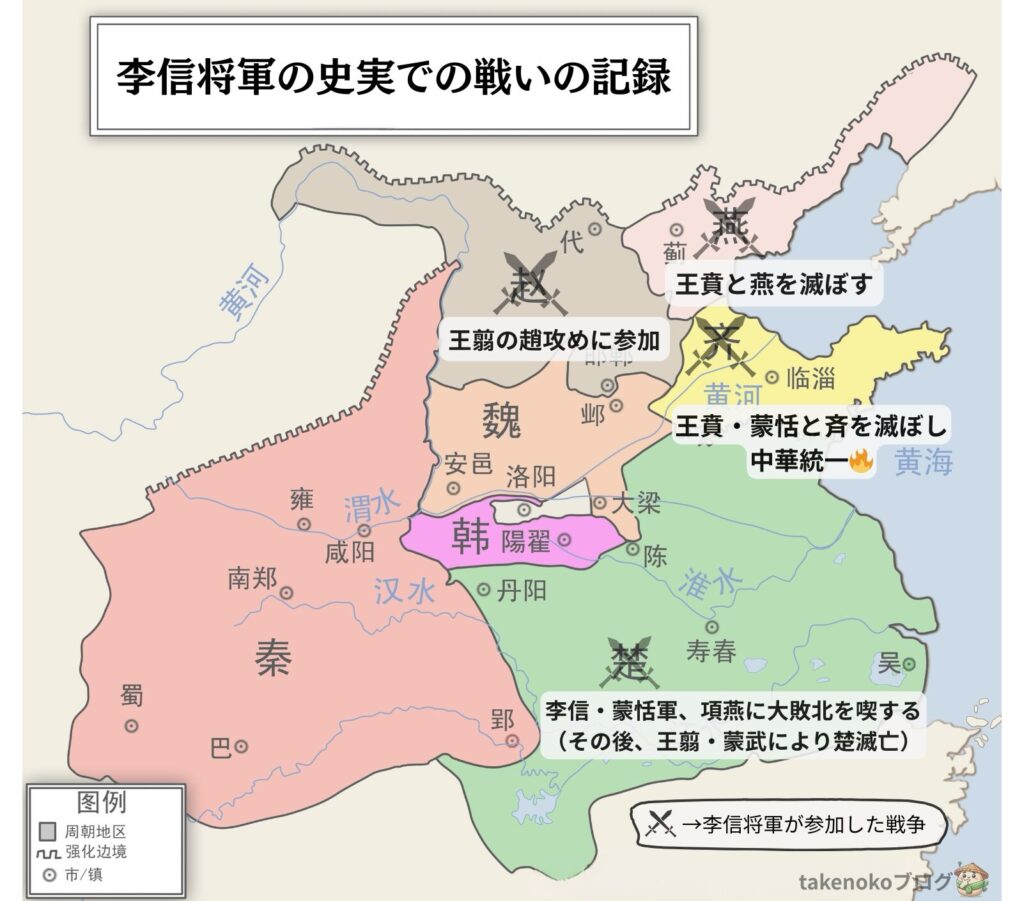 史実上での李信将軍の代表的な戦い