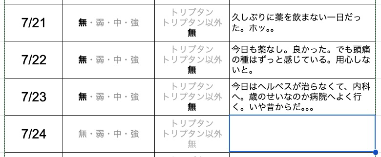 パパの片頭痛ダイアリー