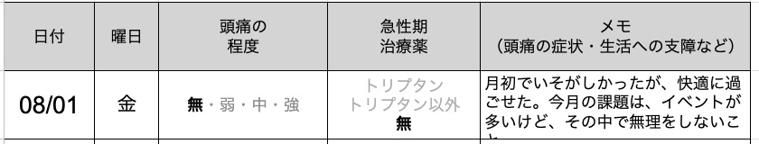 パパの片頭痛ダイアリー