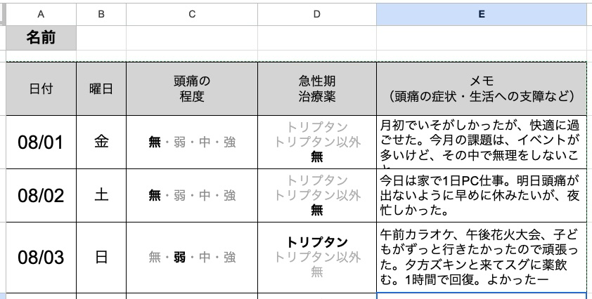 パパの片頭痛ダイアリー8月3日