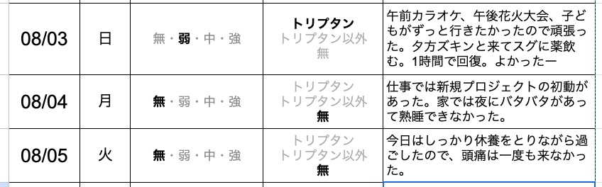 パパの片頭痛ダイアリー
