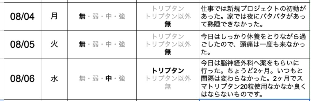 パパの片頭痛ダイアリー