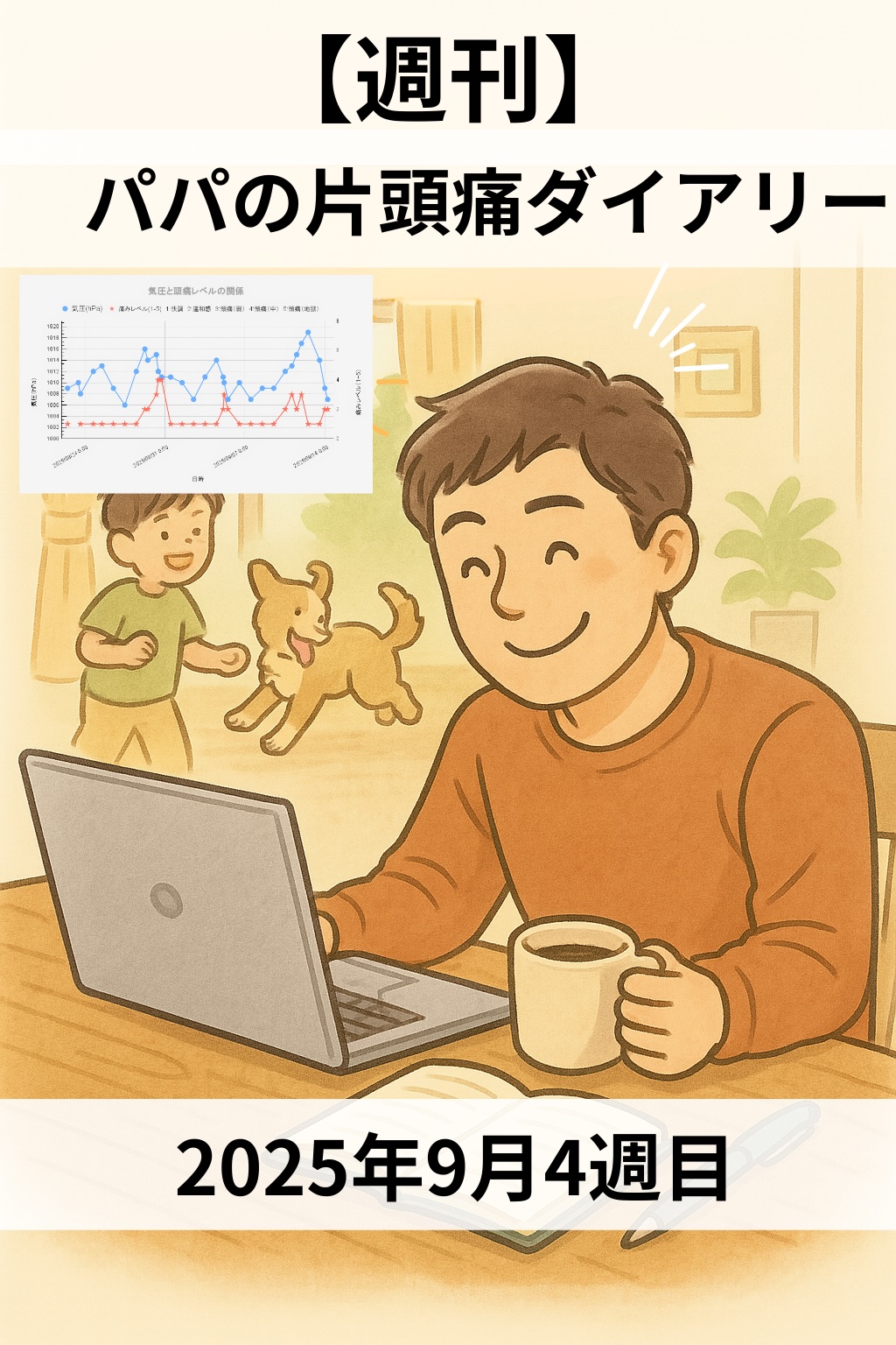 一週間の片頭痛まとめ