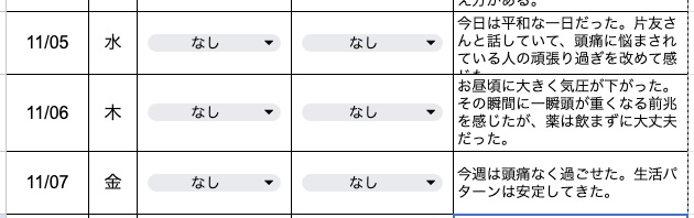 今日の片頭痛ダイアリー