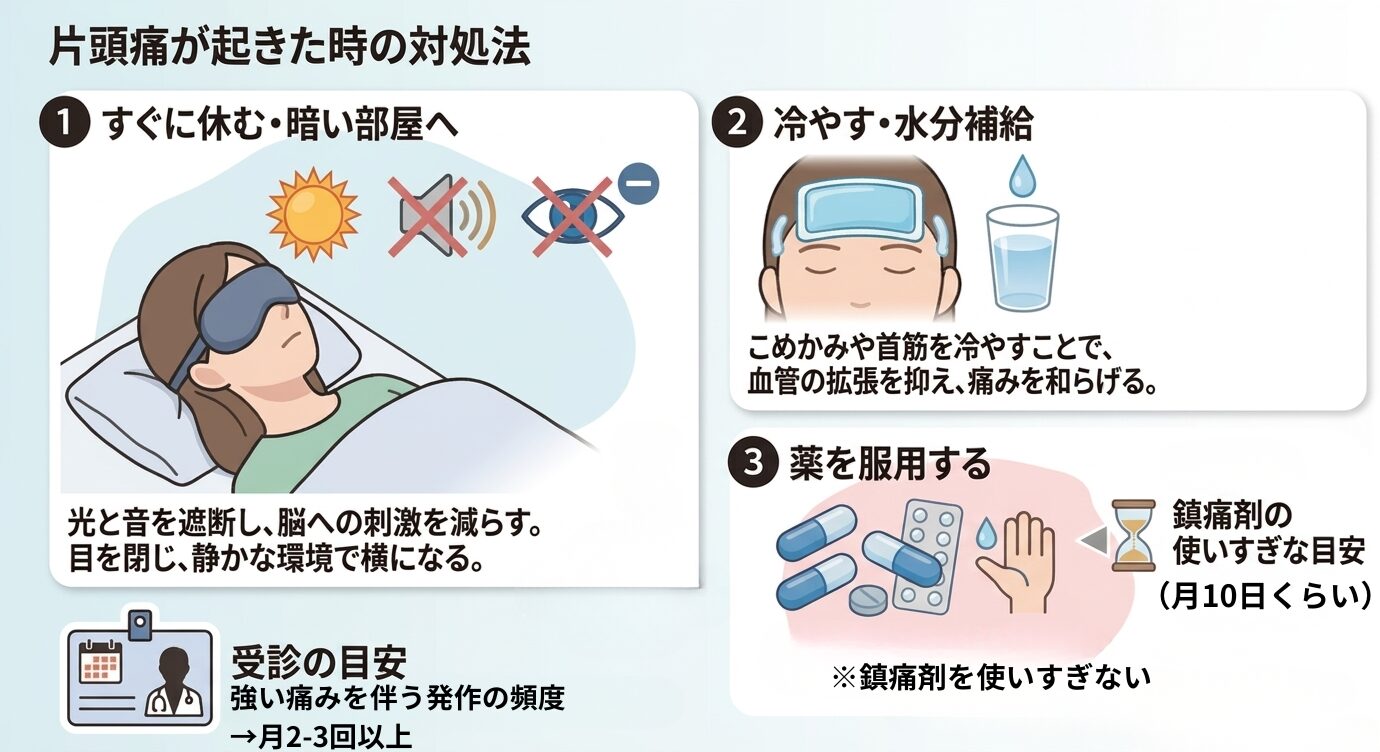 片頭痛の対処法