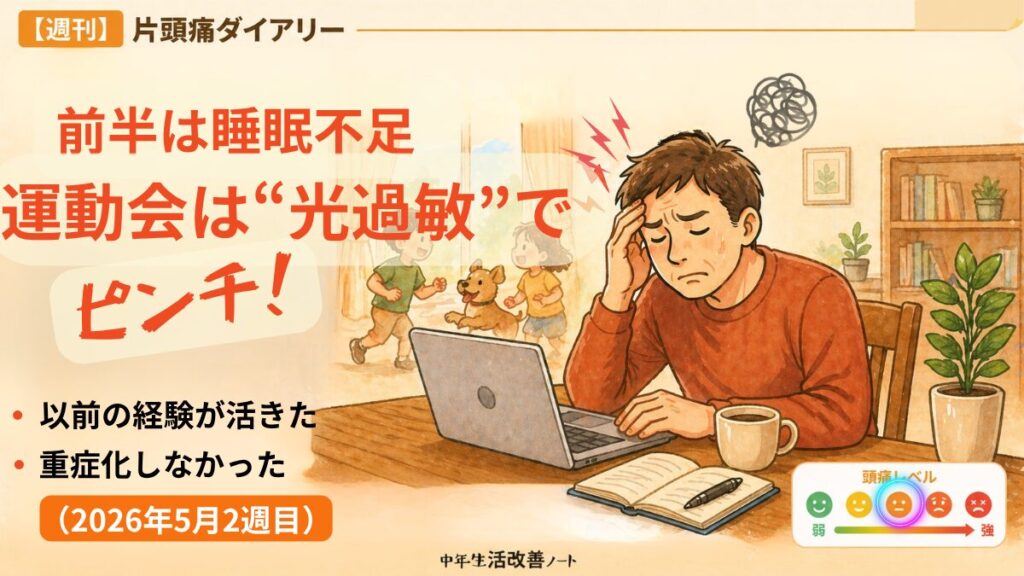 2026年5月2週目の週刊片頭痛ダイアリーのアイキャッチ画像。前半は睡眠不足、運動会では光過敏によって頭痛が出たものの、以前の経験を活かして重症化を防げたことを表している。