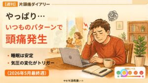 2025年5月最終週の頭痛ダイアリーのアイキャッチ画像。いつものパターンで頭痛が発生したことが書かれている。睡眠は安定していたので、気圧がトリガーとなっていた。