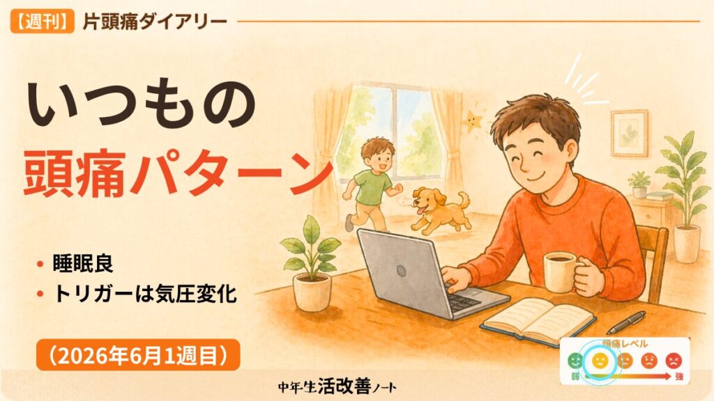 週刊片頭痛ダイアリーのアイキャッチ画像。いつもの頭痛パターンが出た一週間。気圧の変化がトリガーになっているようだ。