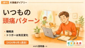 週刊片頭痛ダイアリーのアイキャッチ画像。いつもの頭痛パターンが出た一週間。気圧の変化がトリガーになっているようだ。