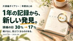 片頭痛ダイアリー初年度の年間まとめ。「1年の記録から、新しい発見。」「頭痛の日30％→17％」の文字と、ダイアリーの金曜・土曜を照らす虫眼鏡。